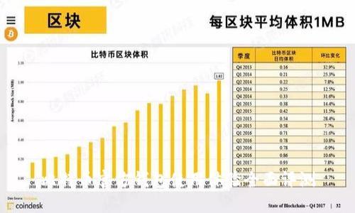 比特币官方钱包使用体验全面评测