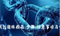 比特币钱包转账指南：步骤、注意事项与常见问