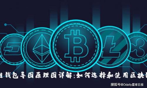 区块链钱包导图原理图详解：如何选择和使用区块链钱包