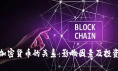 银汇率与加密货币的关系：影响因素及投资前景