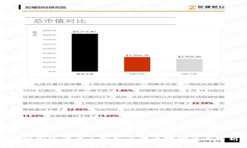 建议：
深入解析加密货币买卖交易的市场动态与分析方法