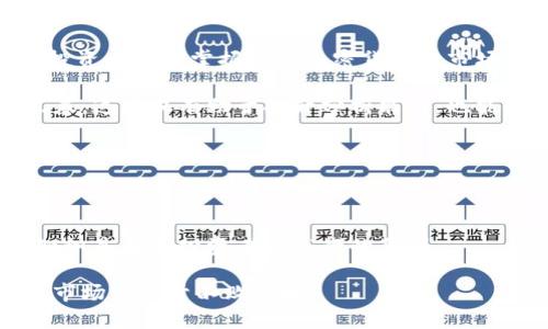   加密货币清零：原因、影响与应对措施 / 

 guanjianci 加密货币,投资风险,市场崩盘,资产管理 /guanjianci 

### 内容主体大纲

1. 引言
   - 什么是加密货币？
   - 发展历程与背景

2. 加密货币清零的概念
   - 清零的定义
   - 为什么会出现清零现象？

3. 加密货币市场的波动
   - 市场结构与参与者分析
   - 波动性的原因

4. 清零的原因分析
   - 监管政策的影响
   - 投资者心理的变化
   - 技术层面的问题
   - 市场供求关系的变化

5. 加密货币清零的影响
   - 对投资者的心理与财务影响
   - 对市场的长期影响
   - 对区块链技术的影响

6. 如何应对加密货币清零？
   - 投资策略的调整
   - 风险管理与资产配置
   - 心理建设与教育

7. 未来的加密货币市场
   - 可能的复苏与新机遇
   - 投资者的理性思考

8. 结论
   - 对加密货币的长期看法

### 详细内容

#### 1. 引言

加密货币是一种基于区块链技术的数字货币，它通过密码学技术保障交易的安全性和匿名性。自比特币在2009年问世以来，加密货币市场经历了迅猛的发展，目前已经形成了一个多样化的生态系统，包括数千种不同的加密货币和相关的区块链项目。

加密货币的发展伴随着市场的高度波动，极致的投机性使得很多投资者在短时间内获得暴利，但也导致了大规模的损失。在这样的市场中，“清零”现象频频出现，即许多加密货币的价格瞬间跌至零或接近零。本文将深入探讨加密货币清零的原因、影响以及应对措施。

#### 2. 加密货币清零的概念

##### 清零的定义

加密货币清零，通常指的是一种加密资产的市场价值几乎归零的状态。这一现象可能由于多重因素的相互作用导致，最终让投资者的资产降到不可挽回的地步。

##### 为什么会出现清零现象？

清零现象的发生通常是市场崩盘的极端表现。在这样的情况下，投资者快速抛售资产，造成价格暴跌。投资者对市场的恐慌情绪，是引发清零现象的主要原因之一。特别是在市场信心不足的情况下，清零现象将更为常见。

#### 3. 加密货币市场的波动

##### 市场结构与参与者分析

加密货币市场的参与者主要包括散户投资者、机构投资者、开发者以及矿工等。不同参与者的行为和心态，都会对市场价格产生影响。

##### 波动性的原因

市场的高度波动性主要源于以下几点：首先，加密资产的流动性相对较低，市场容量有限；其次，投资者多采用杠杆交易，这加剧了市场波动；最后，新闻事件和社交媒体的影响力在加密货币市场中尤为显著，小范围的信息就可能引发大规模的价格变化。

#### 4. 清零的原因分析

##### 监管政策的影响

越来越多的国家开始重视加密货币市场，推出监管政策来规范市场。政策的收紧往往导致市场信心的下降，投资者纷纷撤资，最终造成价格崩盘。某些国家的禁令也直接导致了一些加密货币的价格暴跌。

##### 投资者心理的变化

投资者的心理在加密货币市场中扮演着重要角色。恐慌和贪婪是市场波动的主要驱动力。当市场出现负面消息，便可能引发投资者的恐慌抛售，加剧市场的下行。

##### 技术层面的问题

一些加密货币可能存在技术问题，例如黑客攻击、智能合约漏洞等，这些问题不仅会导致直接的经济损失，还有可能破坏投资者的信心。当投资者失去信心，资产价格便可能大幅度下滑。

##### 市场供求关系的变化

供求关系是价格波动的根本因素。当需求降低，供给增加时，价格必然受到影响。在清零现象中，往往有大量的投资者选择抛售手中的加密资产，造成供给过剩，价格应声而跌。

#### 5. 加密货币清零的影响

##### 对投资者的心理与财务影响

清零现象对投资者的打击是巨大的。许多人因为投机而投入大量资金，最终遭受重创。这不仅影响到他们的财务状况，还会对其心理产生深远的影响。失去信心的投资者可能会选择完全退出市场，对加密货币的未来信心也随之减弱。

##### 对市场的长期影响

清零现象不仅影响个别投资者，也会对整个市场产生长期的影响。市场的波动会导致机构投资者的撤离，进一步加剧市场的不平稳。同样，也可能在公众中对加密货币形成负面印象，影响新的投资者进入市场。

##### 对区块链技术的影响

虽然加密货币的崩溃可能对市场产生负面影响，但它也无法否认区块链技术的潜力。随着不断的技术进步，一些新兴项目可能会从这轮清零中崛起，推动区块链技术的应用发展。

#### 6. 如何应对加密货币清零？

##### 投资策略的调整

面对清零现象，投资者需要及时调整其投资策略。建议制定合理的资产配置，分散投资风险。投资者应保持理性，不盲目追涨杀跌，以应对市场的波动。

##### 风险管理与资产配置

在加密货币市场中，高风险伴随着高收益，风险管理显得尤为重要。投资者应根据个人的风险承受能力制定投资计划，合理配置资产，避免将全部资产集中于某一风险较高的资产中。

##### 心理建设与教育

最后，面对充满不确定性的加密货币市场，心理建设同样重要。投资者应增强风险意识，提高对市场波动的适应能力。同时，加强对加密货币和区块链技术的学习与了解，有助于在投资中做出更明智的决策。

#### 7. 未来的加密货币市场

##### 可能的复苏与新机遇

尽管加密货币市场经历了清零现象带来的巨大冲击，但未来仍然存在复苏的可能。随着技术的进步及合规性增强，市场也许会迎来新的机遇。

##### 投资者的理性思考

在不确定的市场环境中，保持理性的思考尤为重要。投资者应关注长期价值而非短期波动，从而在未来的市场中把握机会，获取收益。

#### 8. 结论

加密货币清零现象提醒投资者在这个极具风险的市场中保持警惕。在享受潜在高收益的同时，也要时刻保持风险意识，合理管理资产，才能在瞬息万变的市场中立于不败之地。

### 相关问题

#### 1. 加密货币清零现象是如何形成的？

##### 理解清零现象的多种因素

加密货币清零现象的形成通常是多种因素共同作用的结果。这一现象不仅仅是市场波动的表现，它还蕴含了投资者心理、市场结构和政策环境等多个方面的复杂关系。在深入分析这些因素后，我们可以更好地理解加密货币的市场动态。

首先，市场的供求关系是基础。一旦供大于求，然而价值并不代表真实的经济支持，就可能发生清零现象。在这种情况下，投资者为避免更大的损失，选择迅速抛售，进一步推动价格下跌。

其次，监管政策的变化也是关键因素。不同国家对于加密货币的监管措施不同，明确规范的国家能有效降低市场风险，而缺乏监管的地区则容易出现价格操纵等情况。政策的收紧往往会引发投资者的不安，从而导致市场崩溃。

此外，投资者的心理也是形成清零现象的重要因素。市场情绪可以迅速转变，恐慌的投资者往往在重大负面消息传出时迅速抛售资产，这种集体行为会导致价格进一步下跌，加剧清零现象的发生。

最后，从技术层面来讲，部分加密货币的安全性和技术成熟度不足也可能导致投资者的信心下降。若一项技术因安全问题而被质疑，投资者势必会对该资产的未来保持怀疑态度，进一步造成人为的价格下滑。

综上所述，清零现象不是单一事件的结果，而是许多因素交织而成的复合体。只有理解了这一点，投资者才能在日后的投资中更加谨慎和明智。

#### 2. 如何判断加密货币的投资风险？

##### 投资风险评估的多维度分析

在加密货币市场中，投资风险是一个重要的考量因素。对加密货币进行有效的风险评估，有助于投资者做出谨慎的投资决策。以下是几个关键点，以帮助投资者判断加密货币的投资风险。

首先，投资者需分析项目的白皮书。一些加密货币项目在启动时会发布白皮书，详细描述其技术背景、团队、市场潜力等信息。通过研究白皮书，投资者可以初步了解该项目的可行性和发展潜力。

其次，要关注项目团队的背景与经验。一个优秀的团队通常会带来较高的可信度。投资者可以通过社交媒体、行业论坛等渠道获取团队成员的履历，判断其是否具备成功实施该项目的能力。

再次，需分析市场竞争和需求。了解加密货币所处的市场环境，判断市场需求是否足够，是否存在强大的竞争对手。若市场需求有限，资产存活的可能性则会降低。

此外，技术指标也不容忽视。通过对市场价格的分析，了解其历史波动情况，趋势图表及成交量等指标，可以帮助投资者预测未来的价格走势，评估一定时期内的投资风险。

最后，投资者应密切关注政策与法规变动。监管政策的变化对加密货币的影响是显著的，因此，保持对相关政策信息的敏感，可以及时调整自己的投资策略，以规避潜在风险。

综上所述，判断投资风险需多维度综合分析。通过细致的研究和谨慎的决策，投资者可以有效降低投资风险，提高获利的机会。

#### 3. 加密货币清零对新投资者有何启示？

##### 从清零现象中学习的经验

加密货币清零现象的出现不仅影响市场，也为新投资者提供了宝贵的学习机会。通过分析和反思这些现象，新投资者可以更好地为其未来的投资道路做好准备。

首先，控制情绪是关键。市场波动剧烈时，情绪容易受到影响，导致冲动交易。新投资者应强化心态建设，保持冷静，纠正追涨杀跌的错误行为，以避免不必要的损失。

其次，学习风险管理也非常重要。许多新投资者因缺乏风险意识而在清零现象中遭受大幅度损失。在投资中，应制定明确的止损点和投资比例，设定损失承受限额，以此来保护自身的投资资金。

同样，深入了解市场是必须的。新投资者需要对加密货币市场的动态、各类项目背景、市场趋势等进行全面学习。要时刻关注行业资讯，洞察市场变化，提高市场分析能力。

此外，分散投资也是应对清零风险的方法之一。将投资分散于多个项目而不是将全部资金投入到一个资产中，可以有效降低单一个资产崩盘带来的损失。

最后，借鉴经验教训是成长的重要一步。新投资者可以从清零现象中了解其他投资者的决策失误，并从中学习。此外，加强对区块链技术及其应用场景的研究，有助于提升投资者的整体素养。

通过吸取清零现象的教训，新投资者可以更理性地对待市场，做好风险控制，并在日后的投资中不断调整自己的策略。

#### 4. 如何在波动的市场中保持投资的理性？

##### 理性投资的有效策略

投资加密货币无需过于依赖短期的市场波动。面对波动性的市场，制定理性的投资策略是保持稳定收益的关键。以下是几种有效的策略，帮助投资者在波动中保持理性。

首先，设定目标是保持理性的基础。投资者应在每次投资前明确自己的目标，包括预期的收益、接受的损失范围、持有期限等。有效的投资目标有助于引导投资者的决策，避免情绪化的操作。

其次，长期投资思维也是理性投资的重要组成部分。尽管短期价格波动时常出现，投资者应更多地关注区块链技术和加密货币的长期价值，不被短期价格所左右，保持自己的投资信念。

第三，学习基本面分析能够帮助投资者做出更理性的决策。对项目的白皮书、团队背景、市场需求进行全面研究，有助于判断其未来的潜在价值，帮助投资者做出科学的投资选择。

此外，投资者还应避免盲目追随市场潮流。在众多媒体和KOL影响下，很多投资者可能会盲目跟风。但是，保持独立思考，并根据自身的研究结果做出判断，是避免追涨杀跌情绪的有效方法。

最后，通过持续学习提升自己的投资知识也是不可或缺的。了解区块链技术以及新兴项目，跟踪行业动态，有助于提升对市场的判断能力。只有不断学习，投资者才能更从容应对波动带来的风险。

综上所述，通过理性设置目标、学习基本面分析、长期价值观和持续学习，投资者能够在充满波动的加密货币市场中稳住心态，提高成功的机会。

#### 5. 清零现象对投资者心理的影响

##### 投资者心理与市场行为的关系

清零现象对投资者心理的影响是显而易见的。在市场价格暴跌、投资者信心丧失的情况下，投资者的情绪会陷入恐慌状态。以下各方面分析了清零现象如何改变投资者的心理认知。

首先，清零现象通常会导致投资者对市场的信心动摇。当许多投资者经历了资产大幅贬值时，他们往往失去对市场的信任，可能选择完全退出市场或不在短期内进行新的投资。

其次，情绪决策是一种常见现象。在恐慌情绪的驱动下，许多投资者会在错误的时机选择抛售资产，从而加剧价格暴跌的趋势。这种“羊群效应”在加密货币市场中尤为突出，往往导致集体性的灾难性后果。

另一个重要因素是人们的损失厌恶。根据行为经济学，投资者更倾向于对损失产生强烈的情感反应。这种心理可能导致投资者在面对清零现象时，因恐惧而选择过早抛售，错失市场回暖的机会。

清零现象还可能导致投资者对风险的认识发生变化。一些投资者可能会因为一次失败而对未来的投资持有消极态度，反而错失新的市场机会。因此，保持投资的理性思考，客观看待风险是至关重要的。

最后，清零现象还关联着个人的财务稳定性。当许多投资者将全部资产投入高风险的加密货币中，一旦遭遇清零的状况，可能会对个人经济生活产生不良影响，导致心理压力增加，影响生活质量。

通过理解清零现象对投资者心理的影响，投资者可以更有效地管理自身情绪，避免短期决策，并从中获得更多成长的机会。

#### 6. 如何追踪和分析加密货币市场动态？

##### 市场分析与动态追踪的多种工具

在加密货币市场中，追踪和分析市场动态是成功投资的基础。为了帮助投资者快速获取信息、进行市场分析，以下是一些有效的工具与方法。

首先，技术分析是追踪市场动态的重要方法之一。通过分析历史价格、成交量及其他技术指标，投资者可以识别出过去的趋势，并预测未来的价格变化。这包括使用趋势线、支撑位与阻力位的参考，制定出合理的投资策略。

其次，社交媒体与科技论坛也是获取信息的重要来源。越来越多的投资者使用Twitter、Telegram和Reddit等社交平台获取加密货币相关的资讯、讨论和观点。这种群体智慧的力量有助于投资者快速了解市场情绪和热点。

第三，关注行业新闻与分析报告也是必不可少的。许多加密货币投资平台和财经网站会定期发布行业分析报告、市场动向及投资推荐。及时获取这些有用的信息，有助于投资者在做决策时更具背景知识。

此外，投资者还可以使用行情监测工具与网站查询实时价格和市值变化。CoinMarketCap、CoinGecko等平台能让投资者实时掌握各类加密货币的市场表现，以易于比较各种投资风险。

最后，建立个人信息收集与研究机制也是一种有效的方法。投资者可定期整理和分析市场动态与新闻，形成头脑风暴，这不仅有助于提升分析能力，也能使其做出更理性的投资决策。

结合上述方法，投资者可以更全面、准确地追踪加密货币市场动态，从而在未来的投资中做出更明智的选择。

### 结束语

加密货币清零现象让我们重新思考投资策略和风险管理的重要性。无论市场如何波动，保持理智、持续学习、掌握知识是每位投资者应践行的原则。

投资加密货币是一场复杂的冒险，只有通过扎实的研究、合理的策略和心理的调整，才能在这个充满机会与风险的市场中立于不败之地。