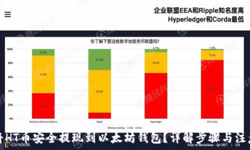   
如何将HT币安全提现到以太坊钱包？详解步骤与注意事项