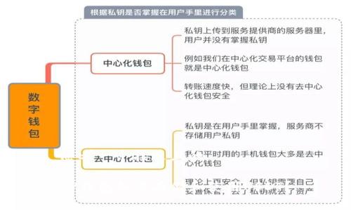 思考一个接近且的

TP钱包如何存储和使用USDT？