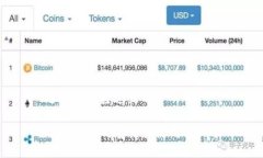 思考一个接近且的TP钱包如何存储和使用USDT？
