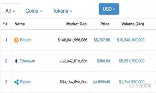 思考一个接近且的

TP钱包如何存储和使用USDT？