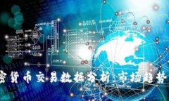 2019年加密货币交易数据分析：市场趋势与投资机
