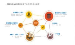 深入了解加密货币合约玩法：新手指南与高级策