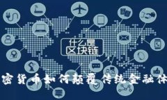 加密货币如何颠覆传统金融体系