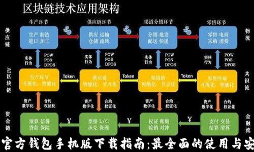 
以太坊官方钱包手机版下载指南：最全面的使用与安全说明
