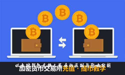以太坊钱包兑换人民币的区别与影响分析