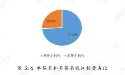 以太坊钱包备份恢复指南：如何安全有效的找回你的资产