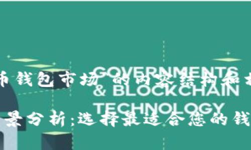 以下是关于“加密货币钱包市场”的内容结构和相关问题的详细介绍：

加密货币钱包市场全景分析：选择最适合您的钱包