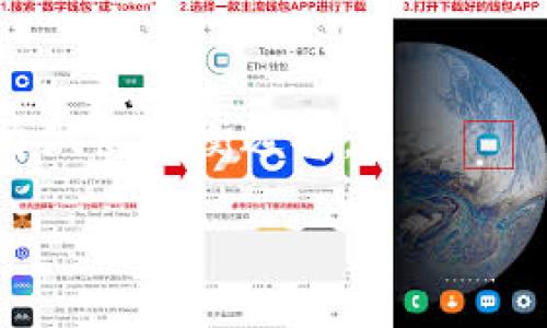 biao ti/biao ti区块链钱包详解: 如何选择与使用个人数字资产存储工具/biao ti

区块链钱包, 数字钱包, 加密货币, 数字资产存储/guanjianci

### 内容主体大纲

1. 引言
   - 什么是区块链钱包
   - 区块链钱包的重要性

2. 区块链钱包的类型
   - 热钱包与冷钱包的比较
   - 软件钱包与硬件钱包的优势与劣势
   - 移动钱包与桌面钱包的选择指南

3. 如何选择适合自己的区块链钱包
   - 用户需求分析
   - 安全性考量
   - 便捷性与用户体验

4. 如何使用区块链钱包
   - 创建钱包账户的步骤
   - 钱包的充值与提现操作
   - 如何进行加密货币的交易

5. 区块链钱包的安全性
   - 常见的安全风险与防范措施
   - 密码管理的重要性
   - 双重认证与恢复助记词

6. 未来区块链钱包的发展趋势
   - 新技术对钱包的影响
   - 法规变化对钱包的影响
   - 中心化与去中心化钱包的比较

7. 结论
   - 区块链钱包在数字经济中的地位
   - 个人用户应如何理智选择与使用区块链钱包

### 引言

区块链钱包是存储和管理加密货币的数字工具，其在区块链生态系统中发挥着至关重要的作用。当越来越多的人开始接触数字资产时，了解如何选择与使用区块链钱包变得愈发重要。本文将详细介绍区块链钱包的类型、选择方法、使用步骤以及安全性等重要内容，并探讨未来区块链钱包的发展趋势。

### 区块链钱包的类型

#### 热钱包与冷钱包的比较

区块链钱包主要分为热钱包和冷钱包。热钱包是连接互联网的数字钱包，便于用户快速进行交易，适合频繁交易的用户。而冷钱包则是离线存储的设备或纸质钱包，其安全性更高，适合长期存储数字资产的用户。选择哪种类型的钱包，取决于个人的使用需求与安全考量。

#### 软件钱包与硬件钱包的优势与劣势

软件钱包通常是手机应用或桌面程序，方便用户操作，但面临网络攻击的风险。而硬件钱包则是专门的设备，虽然在使用上相对不方便，但其安全性极高，几乎不受到黑客攻击。使用者需根据个人的安全意识和使用习惯做出选择。

#### 移动钱包与桌面钱包的选择指南

移动钱包因其便携性受到广泛欢迎，可以随时随地完成交易。然而，桌面钱包在安全性上略有优势，适合存储大额资金。用户可以根据自身的生活方式以及资金管理方式进行选择。

### 如何选择适合自己的区块链钱包

#### 用户需求分析

在选择区块链钱包时，首先需要明确自己的需求，比如是否频繁交易，是否需要安全性高的储存方式等等。这将直接影响到钱包的类型与品牌的选择。

#### 安全性考量

安全性是选择区块链钱包时最为重要的因素之一。用户应关注钱包提供的安全功能，如双重认证、密钥管理等。如果用户所持有的资产较多，则建议选择硬件钱包等安全性高的选项。

#### 便捷性与用户体验

除了安全性，用户体验也是不可忽视的因素。钱包界面的友好程度、操作的简便性等都会影响到用户的使用体验。用户应选择界面简洁、操作容易的钱包，这样可以在交易时减少出错的概率。

### 如何使用区块链钱包

#### 创建钱包账户的步骤

创建一个区块链钱包账户，通常需要下载相应的软件或使用在线服务，按照指引进行注册，并生成助记词以保证账户的安全性。用户需妥善保管助记词，因为这将是恢复账户的关键。

#### 钱包的充值与提现操作

钱包充值通常通过链接到其它交易平台的账户，转账加密货币至钱包地址。而提现操作则需要在钱包中选择提现至指定的账户，输入金额后完成验证。了解这些操作的具体步骤，将有助于用户高效管理自己的数字资产。

#### 如何进行加密货币的交易

进行交易时，用户需明确交易对象与交易金额，在钱包确认交易信息无误后提交。对于新用户而言，推荐先进行小额交易，以熟悉整个流程，并降低操作风险。

### 区块链钱包的安全性

#### 常见的安全风险与防范措施

区块链钱包面临的主要安全风险包括黑客攻击、钓鱼网站、病毒等。用户需定期更新软件，避免在不安全的网络环境中使用钱包，通过设置复杂密码与启用双重验证等方式来提升安全性。

#### 密码管理的重要性

合理管理密码是保证钱包安全的基础。用户应避免使用容易猜测的密码，同时定期更换密码，并使用密码管理工具来管理不同账户的密码，确保安全性。

#### 双重认证与恢复助记词

启用双重认证可大大提升账户的安全性，用户在登录时需经过多重验证才能进入账户。同时，用户也应谨慎保存恢复助记词，以防钱包被盗或遗失。

### 未来区块链钱包的发展趋势

#### 新技术对钱包的影响

随着区块链技术的演进，未来区块链钱包将更多融合人工智能与大数据分析，为用户提供更个性化的服务。同时，新兴技术也可能提升钱包的安全性及便捷性。

#### 法规变化对钱包的影响

各国对区块链的监管政策将会直接影响钱包的发展方向。用户应保持关注，以防政策变动带来影响，并适时调整自己的资产管理策略。

#### 中心化与去中心化钱包的比较

未来，中心化与去中心化钱包的界限可能会更加模糊。用户可以选择与他们的需求相符的钱包类型，各种形式的钱包将会共存，并相互促进发展。

### 结论

区块链钱包在现代数字经济中扮演着越来越重要的角色，了解如何选择与使用区块链钱包，将有助于每个用户更好地管理自己的数字资产。无论是注重安全性的用户，还是追求便捷性的用户，都能在多种钱包中找到适合自己的工具。理智选择并妥善使用，将确保用户在数字货币市场中获得成功。

### 相关问题

1. 什么是区块链钱包的助记词？
2. 如何评估一个区块链钱包的安全性？
3. 区块链钱包的交易费用是如何计算的？
4. 怎样避免区块链钱包遭遇网络攻击？
5. 如果忘记了助记词，该如何恢复钱包？
6. 区块链钱包与传统银行账户有何区别？

### 问题详细介绍

#### 问题一：什么是区块链钱包的助记词？

什么是区块链钱包的助记词？

助记词，通常由一组随机生成的单词组成，是一种用于恢复区块链钱包账户的重要信息。它的设计目的是为了帮助用户记忆难以操作的私钥，从而在丢失设备或重装软件时恢复对资产的访问。

一个典型的助记词通常由12个或24个单词组成，用户在创建钱包时会被提示记录下来。在这个过程中，用户需要特别小心，因为任何知道这些单词的人都能够完整地控制用户的钱包资产。

助记词的安全性极为重要，用户应该将其保存在安全的地方，如密码本或加密文件中。绝不应将助记词保存在容易被他人访问的设备上，例如记事本或电子邮件中。

#### 问题二：如何评估一个区块链钱包的安全性？

如何评估一个区块链钱包的安全性？

要评估区块链钱包的安全性，用户可以从以下几个方面进行考量：

1. **技术安全措施**：查看钱包是否提供双重认证、消息加密、冷存储等技术安全措施。
   
2. **用户反馈与口碑**：用户可以通过线上社交平台和评测文章了解其他用户的使用反馈，尤其是关于安全性的评价。

3. **透明度与可信度**：钱包的开发团队是否公开，是否经常更新维护钱包，是否遵循相关法规等都能影响其安全性。

4. **保险政策**：一些钱包服务提供保险，保障用户资产安全，相关政策的透明性也是评估的一项重要因素。

5. **网络社区支持**：评价钱包是否有活跃的社区支持，遇到问题时是否能够快速获得帮助。

综合这些因素，用户能够对钱包的安全性有一个全面的认知，从而做出更理智的选择。

#### 问题三：区块链钱包的交易费用是如何计算的？

区块链钱包的交易费用是如何计算的？

区块链钱包的交易费用，通常依赖于区块链网络的拥塞情况和用户设定的手续费。每次交易时，用户可以选择支付不同的费用，而费用的高低将直接影响交易被确认的速度。

如果网络拥堵，则用户需要支付更高的费用以确保交易更快得到处理。反之，当网络顺畅时，用户可以支付较低的费用，并耐心等待交易确认。要了解交易费用的计算，可以参考下列关键点：

1. **手续费结构**：部分钱包会按固定比例收取手续费，而有些则基于交易的大小（如字节数）来计算。

2. **市场动态**：交易者需要实时关注区块链网络的费用变动，以便在合适的时机进行交易。

3. **钱包设置**：有些钱包允许用户自定义手续费，以便灵活应对不同的市场情况。

因此，评估交易费用时，用户需要实时监控区块链网络状态，以资金管理。

#### 问题四：怎样避免区块链钱包遭遇网络攻击？

怎样避免区块链钱包遭遇网络攻击？

区块链钱包遭遇网络攻击主要包括黑客攻击、恶意软件、钓鱼攻击等。用户可以采取以下措施降低这些风险：

1. **定期更新软件**：保持钱包软件和操作系统的最新版本，以减少因漏洞被攻击的风险。

2. **使用强密码**：增强钱包账户密码安全性，避免使用个人信息作为密码，建议使用符号、数字和大小写字母的组合。

3. **启用双重认证**：通过邮箱、手机应用或其他方式启用双重认证功能，增加账户安全层级。

4. **避免公共Wi-Fi**：尽量不要在公共网络中操作钱包，使用VPN加密连接以保护数据。

5. **保持私钥隐秘**：从未共享私钥或助记词给任何人，并在进行交易前确认接收方的身份。

综上所述，用户通过增强自身的安全意识与防范措施，可有效降低钱包遭遇网络攻击的概率。

#### 问题五：如果忘记了助记词，该如何恢复钱包？

如果忘记了助记词，该如何恢复钱包？

助记词是用户访问区块链钱包的唯一钥匙，若忘记则会面临无法访问资产的风险。因此，用户在创建钱包时，需要特别重视对助记词的保存。若遗失助记词，恢复钱包的方式有限，具体如下：

1. **查找备份**：用户在创建钱包时应对助记词进行备份，如果在安全的地方记录了助记词，可以通过查找进行恢复。

2. **联系钱包客服**：部分钱包会对用户问题提供支持，用户可以尝试联系钱包服务方的客服，看是否能提供帮助。

3. **法律手段**：如果资产非常重要，可能通过法律途径寻求帮助，但成功的可能性极低且耗时长要有心理准备。

4. **使用专门的恢复工具**：某些专业工具或服务可能能够针对特定情况提供恢复支持，但需确保其可信度以避免进一步损失。

总之，用户在使用区块链钱包时，务必保存助记词，以防万一，建议将其保管在多个安全地点，确保不会因一时失去而造成无法挽回的损失。

#### 问题六：区块链钱包与传统银行账户有何区别？

区块链钱包与传统银行账户有何区别？

区块链钱包和传统银行账户在运作机制、用途和监管方面有显著区别：

1. **所有权**：区块链钱包中的资产完全由用户控制，没有中介参与。而在银行账户中，银行对账户资产拥有法律上的控制权。

2. **透明度与隐私**：区块链交易是透明的，每一笔交易都记录在账本中，但用户的身份是伪匿名的。而传统银行则需要用户提供个人信息且查账更为复杂。

3. **交易速度**：区块链钱包可在数分钟内完成全球范围内的交易，而传统银行转账可能需要数天才能清算。

4. **费用结构**：区块链钱包的交易费用通常较低，且没有中介手续费，而银行会收取多项手续费。

5. **访问与使用限制**：区块链钱包通常无国界限制，用户可随时随地访问和管理；而传统银行账户可能受限于地域和法规影响。

此类差异让区块链钱包在数字经济中展现出独特的优势与应用前景，但同时也伴随着风险与挑战。用户需根据自己的需求与风险承受能力做出权衡选择。 

以上内容已围绕区块链钱包从多个维度进行深入探讨，帮助用户更好地理解这一重要工具及其在数字资产管理中的重要性。