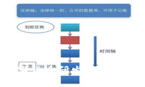 2023年加密数字货币研发的前沿趋势与应用分析