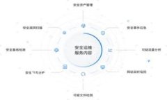 2023年加密数字货币研发的前沿趋势与应用分析