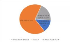 深入了解加密货币蚁人：投资机会与市场前景分