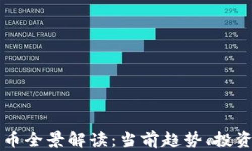 
澳门加密数字货币全景解读：当前趋势、投资机会与未来展望