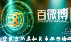 2023年加密最多的虚拟货币排行榜及投资分析