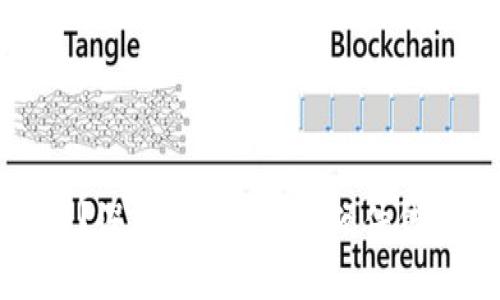 比特币硬件钱包是什么？深入了解比特币硬件钱包的背后机制与重要性