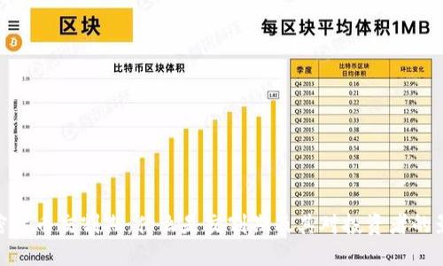 加密货币交割期：什么是交割期及其对投资者的影响