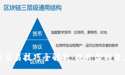 加密货币合约交易技巧全解析：提升盈利能力的必看视频