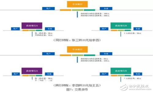 区块链星际钱包官网：安全、便捷的数字资产管理平台