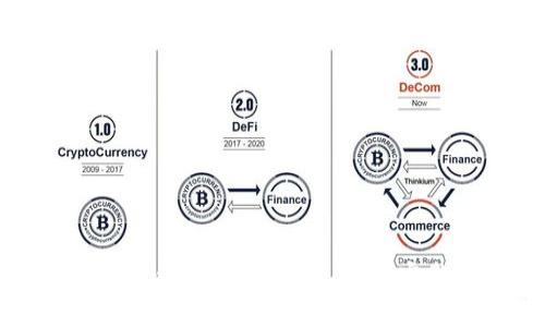 如何使用钱包直接收款USDT：完整指南