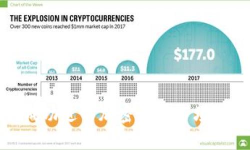 腾讯如何成功进军加密货币市场的深度解析