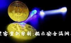加密货币黑客案例分析：揭示安全漏洞与防护对