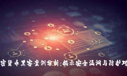 加密货币黑客案例分析：揭示安全漏洞与防护对策