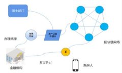 如何用100元投资加密货币：新手指南
