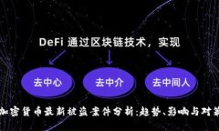 加密货币最新被盗案件分析：趋势、影响与对策