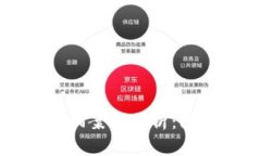 区块链钱包诈骗案例分析：防范与应对策略