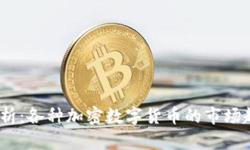 2023年最新解析：各种加密数字货币的市场趋势与投资策略