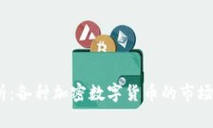 2023年最新解析：各种加密数字货币的市场趋势与