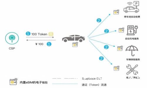 加密货币的未来：它会在全球范围内普及吗？