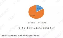 如何获得加密货币：从基础知识到实战指南