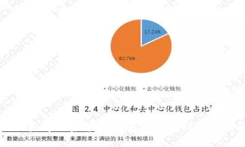 如何获得加密货币：从基础知识到实战指南