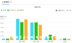 虚拟币钱包受国家监管吗？分析虚拟货币钱包的