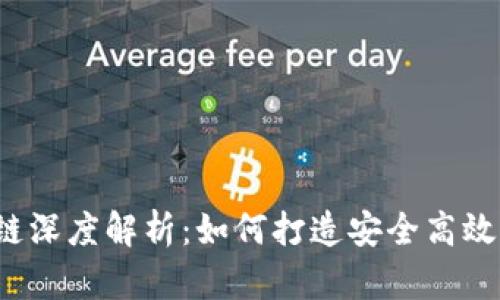  购宝钱包区块链深度解析：如何打造安全高效的数字资产管理
