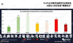  购宝钱包区块链深度解析：如何打造安全高效的