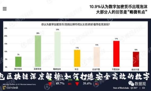  购宝钱包区块链深度解析：如何打造安全高效的数字资产管理