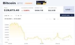 以太坊钱包免费领取OKB指南：最全攻略