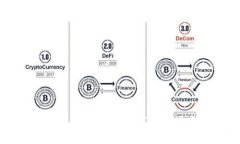 加密货币合约交易技巧：如何在市场中稳操胜券