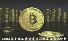 2023年全球加密货币法律排名及影响分析