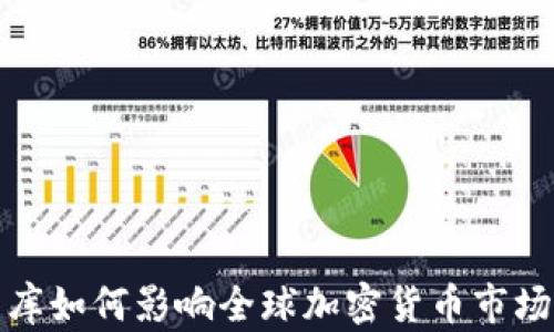 
伊朗智库如何影响全球加密货币市场的趋势