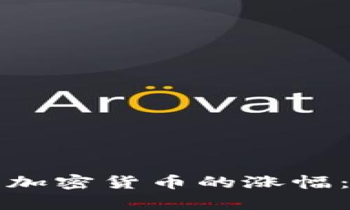 如何计算加密货币的涨幅：详细指南