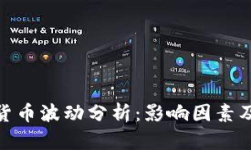 最近加密货币波动分析：影响因素及未来趋势