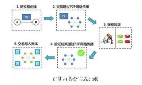 
以太坊热钱包归集指南：安全管理你的数字资产